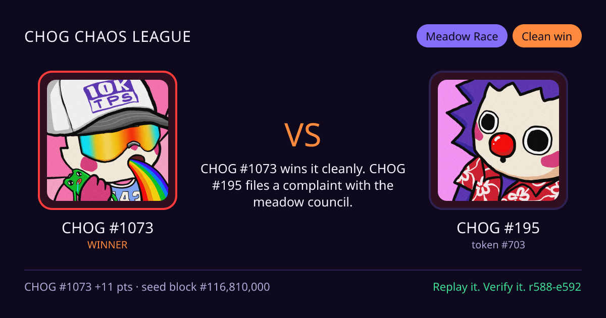 Highlight card: CHOG #1073 versus CHOG #195