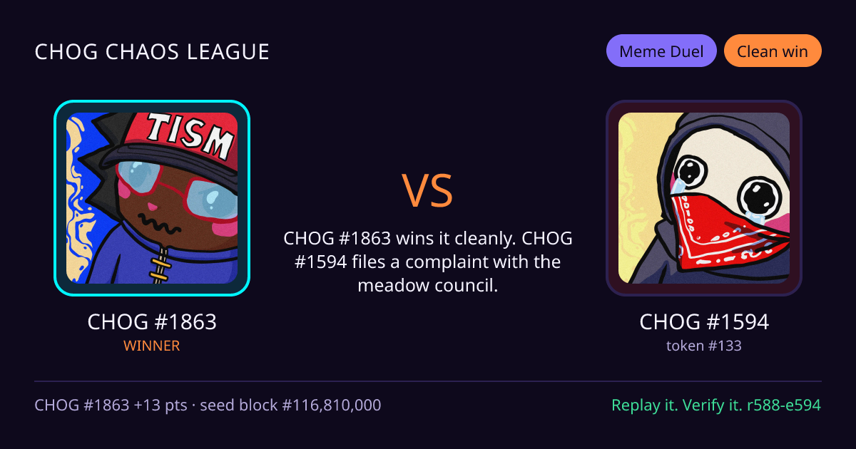 Highlight card: CHOG #1863 versus CHOG #1594