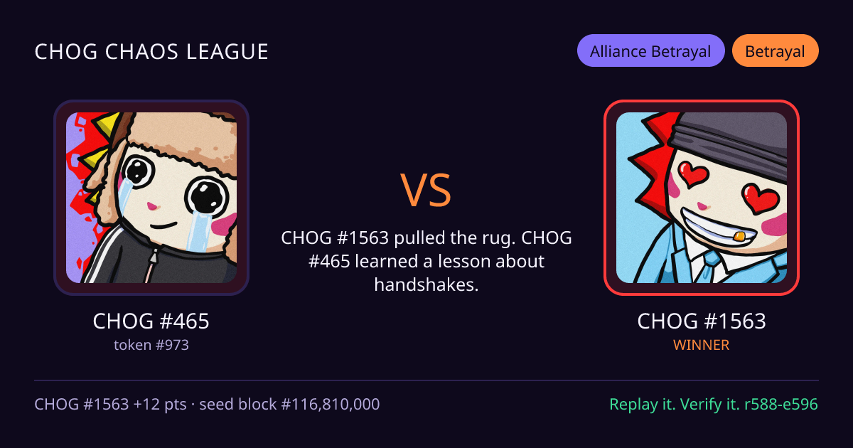 Highlight card: CHOG #465 versus CHOG #1563