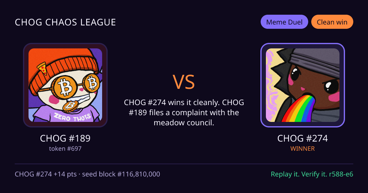 Highlight card: CHOG #189 versus CHOG #274