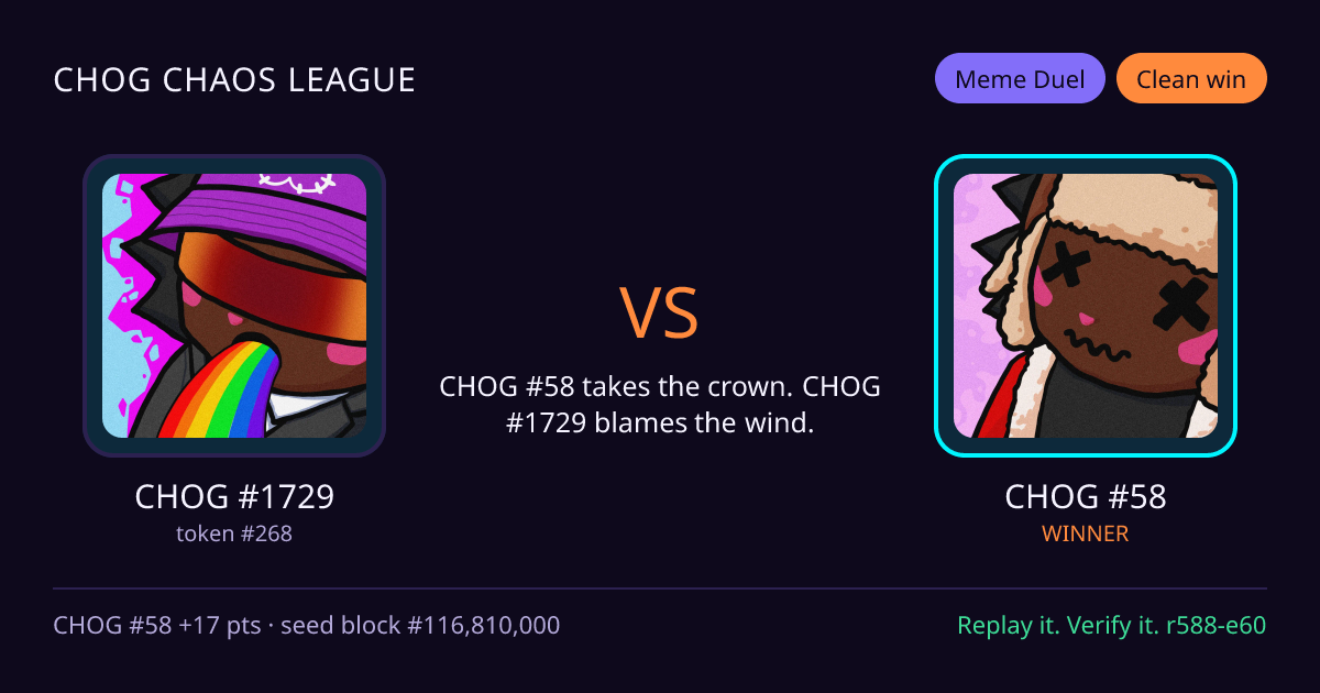 Highlight card: CHOG #1729 versus CHOG #58