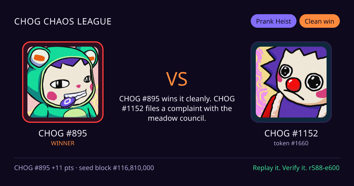 Highlight card: CHOG #895 versus CHOG #1152