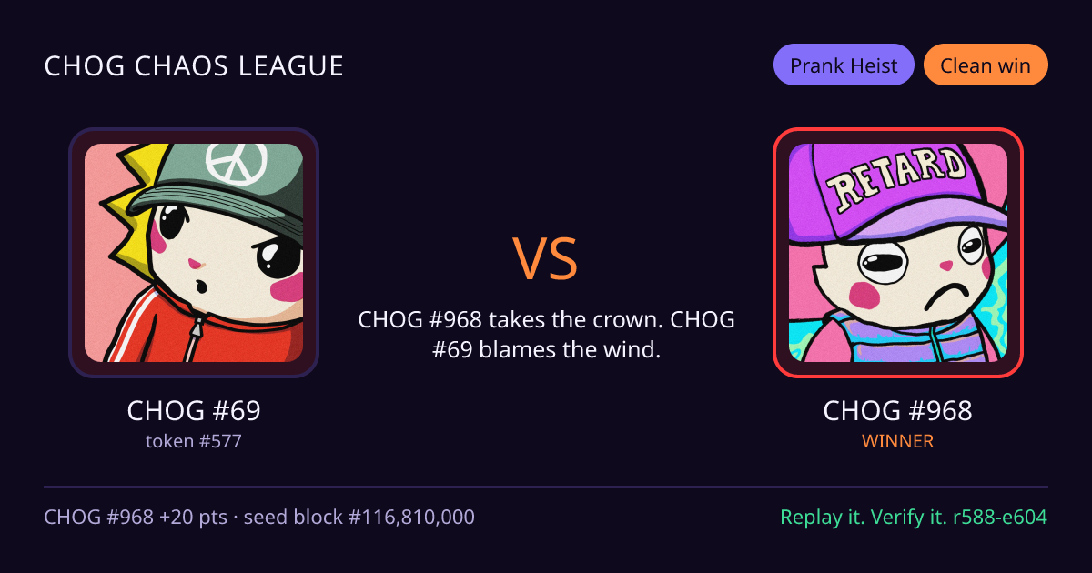 Highlight card: CHOG #69 versus CHOG #968