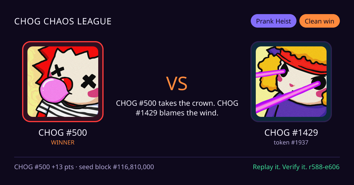 Highlight card: CHOG #500 versus CHOG #1429