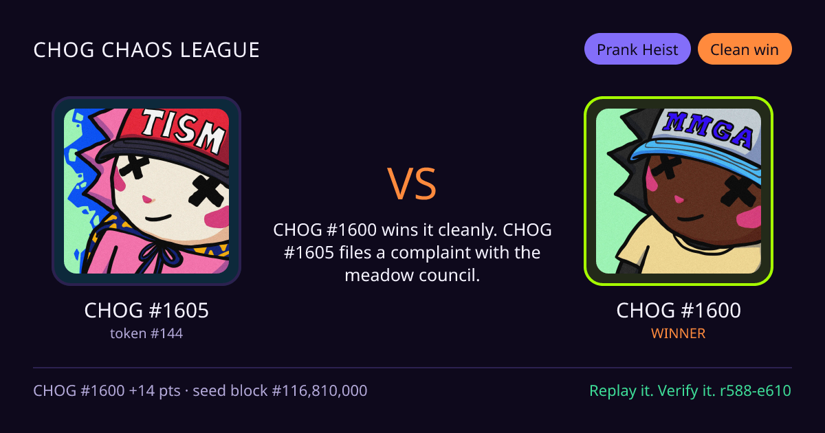Highlight card: CHOG #1605 versus CHOG #1600
