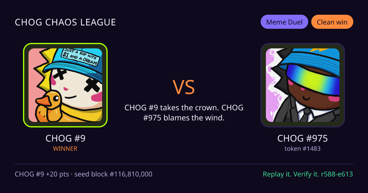 Highlight card: CHOG #9 versus CHOG #975