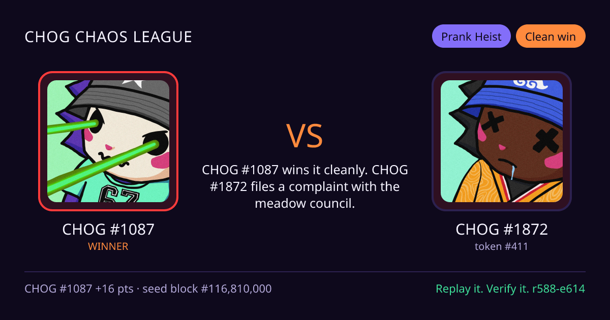 Highlight card: CHOG #1087 versus CHOG #1872
