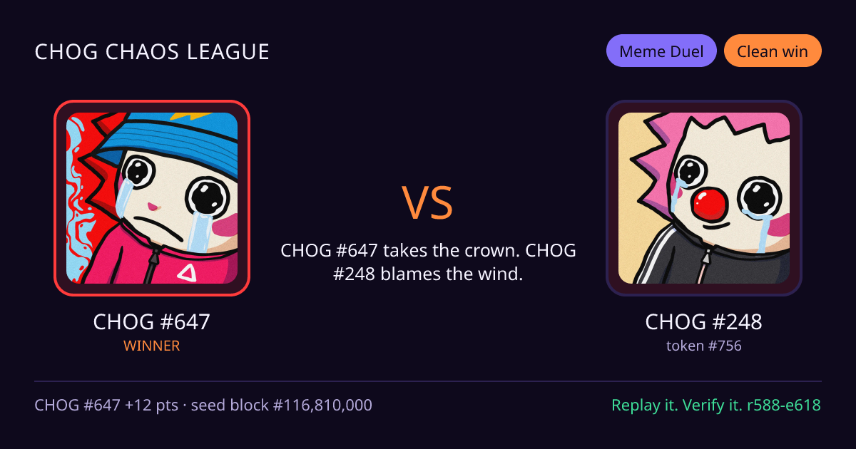 Highlight card: CHOG #647 versus CHOG #248