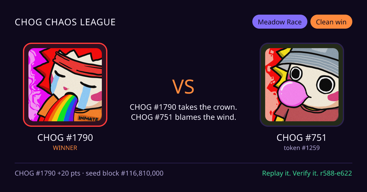 Highlight card: CHOG #1790 versus CHOG #751