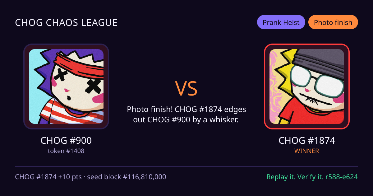 Highlight card: CHOG #900 versus CHOG #1874