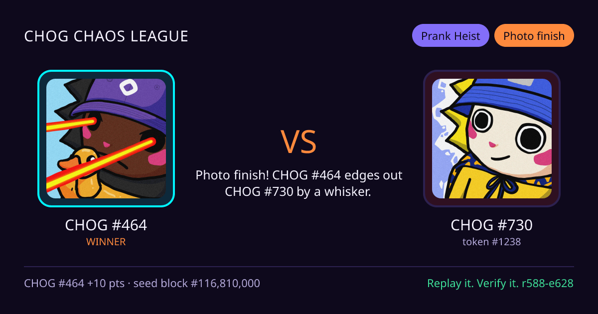 Highlight card: CHOG #464 versus CHOG #730