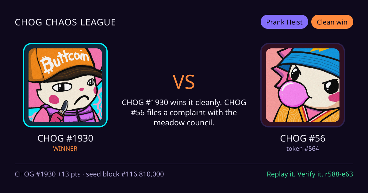 Highlight card: CHOG #1930 versus CHOG #56