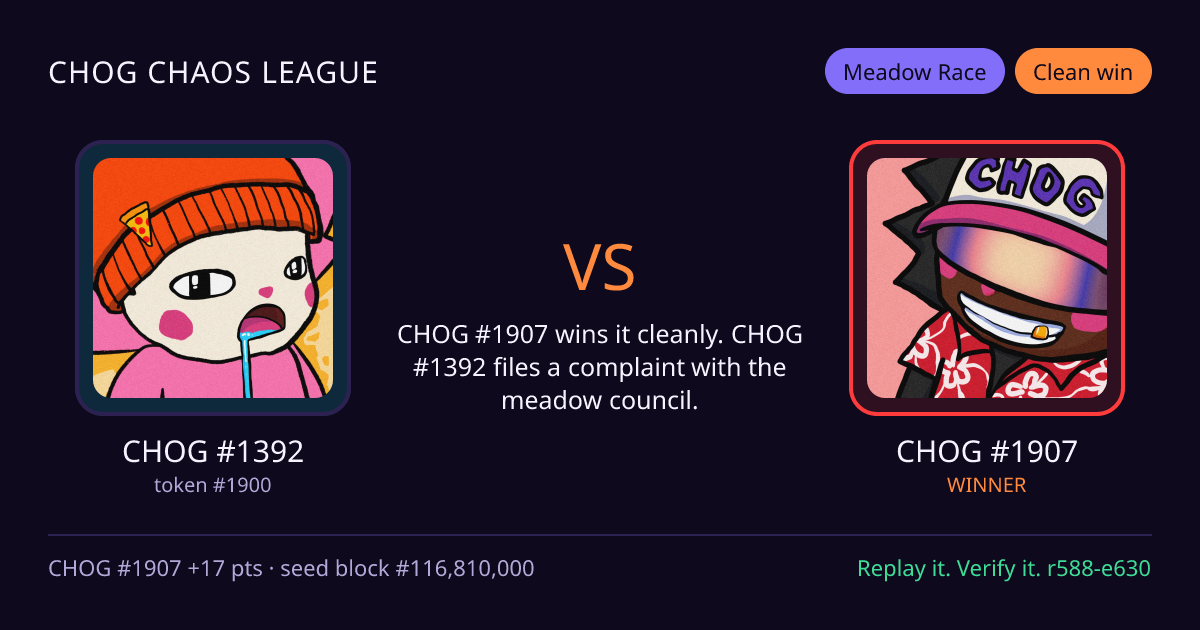 Highlight card: CHOG #1392 versus CHOG #1907