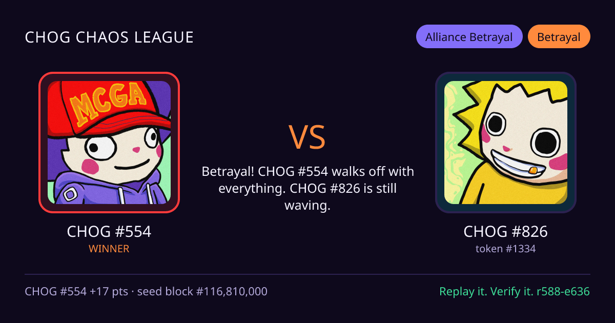 Highlight card: CHOG #554 versus CHOG #826