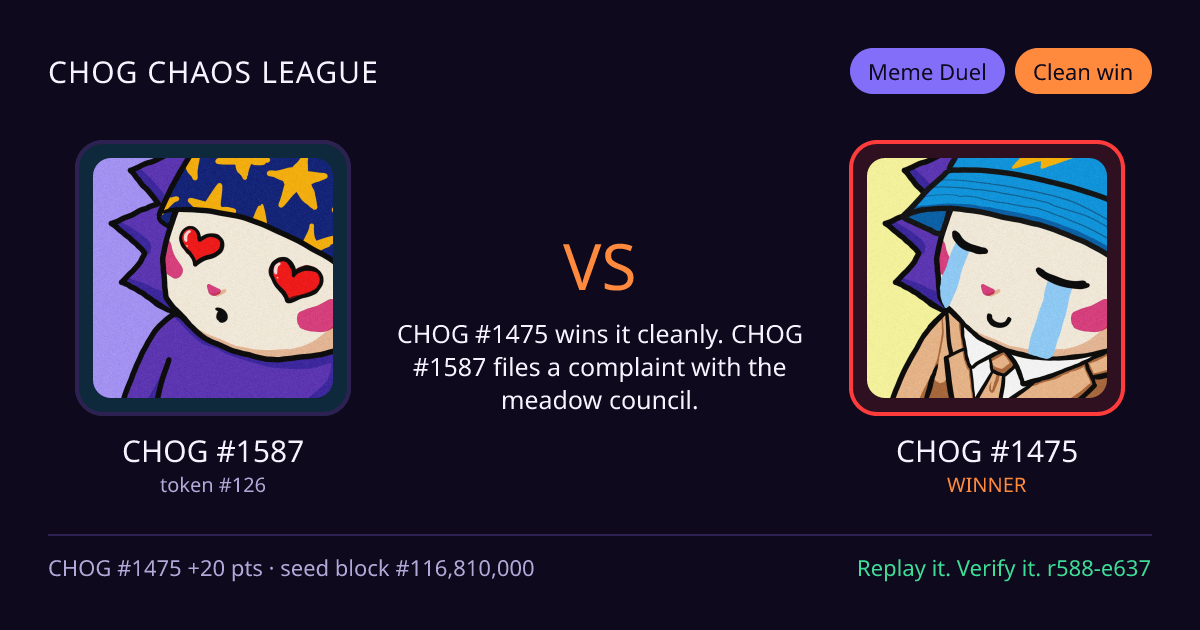 Highlight card: CHOG #1587 versus CHOG #1475