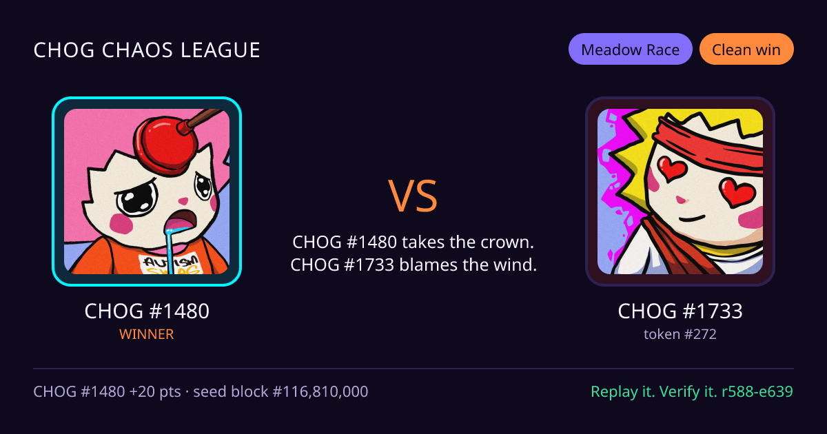 Highlight card: CHOG #1480 versus CHOG #1733