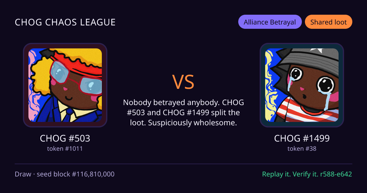 Highlight card: CHOG #503 versus CHOG #1499