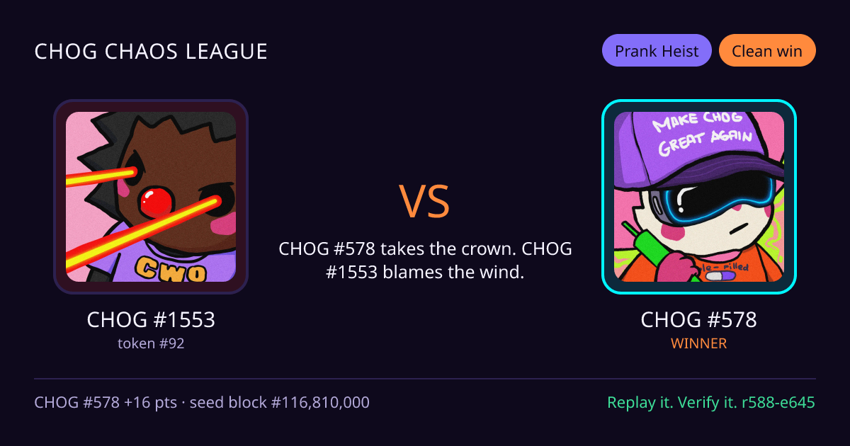 Highlight card: CHOG #1553 versus CHOG #578
