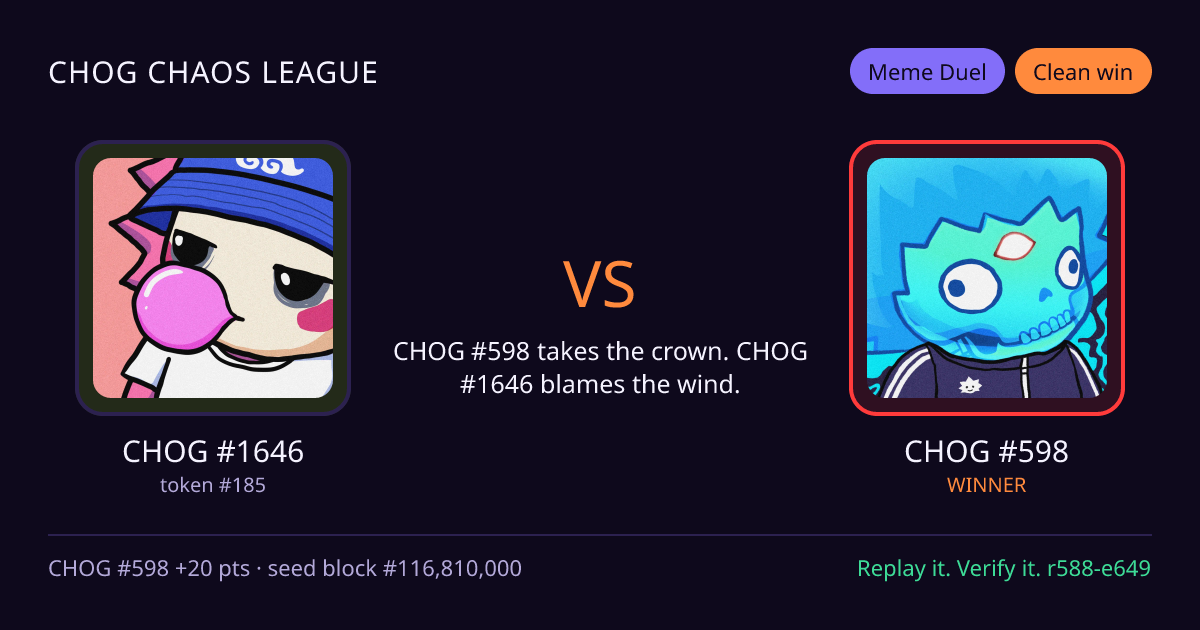 Highlight card: CHOG #1646 versus CHOG #598
