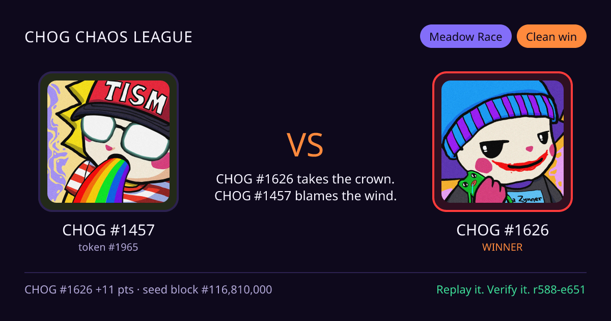 Highlight card: CHOG #1457 versus CHOG #1626