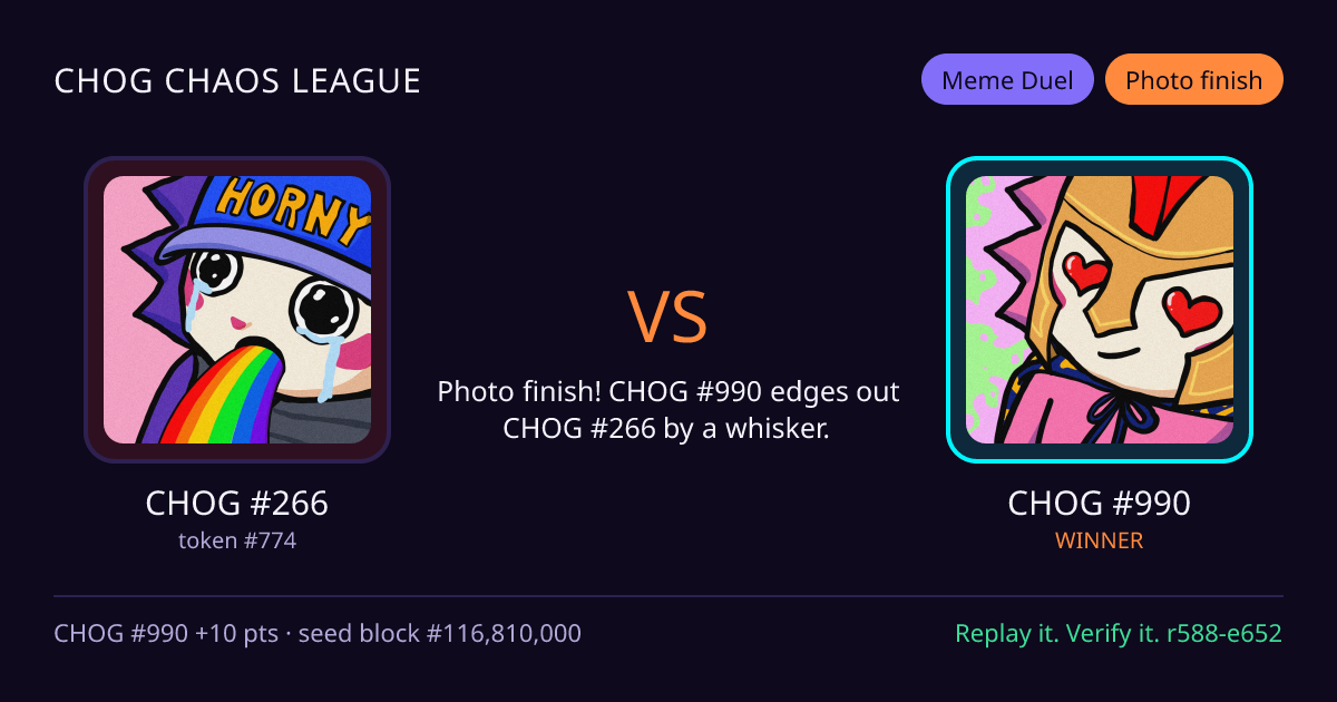 Highlight card: CHOG #266 versus CHOG #990