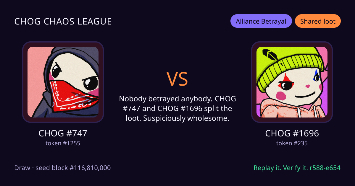 Highlight card: CHOG #747 versus CHOG #1696