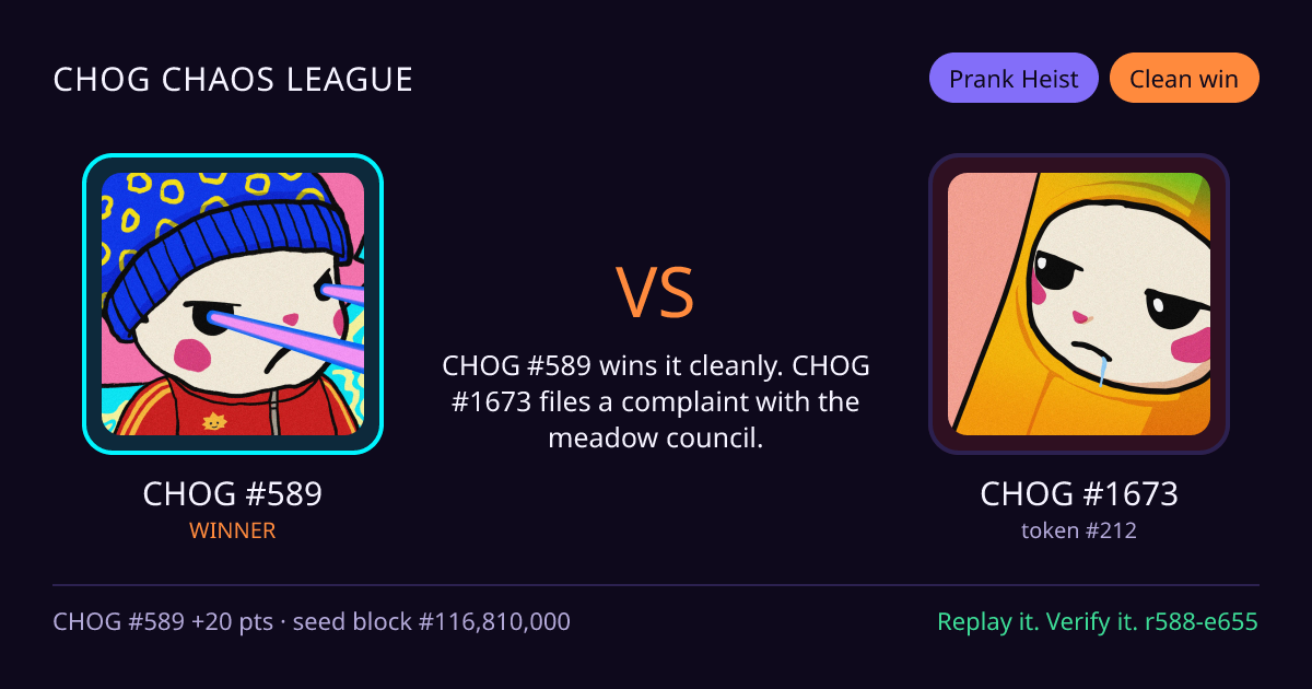Highlight card: CHOG #589 versus CHOG #1673