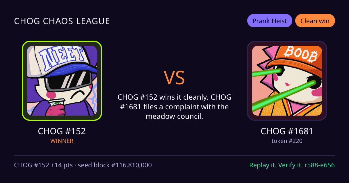 Highlight card: CHOG #152 versus CHOG #1681