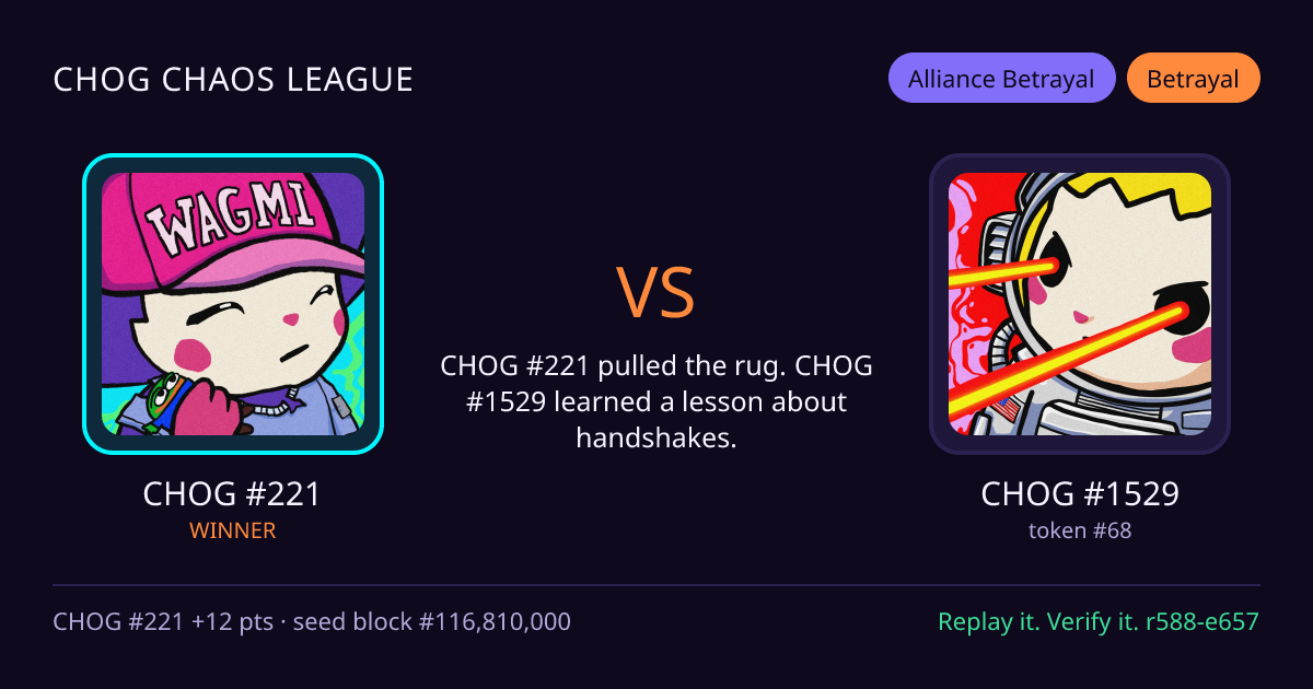 Highlight card: CHOG #221 versus CHOG #1529