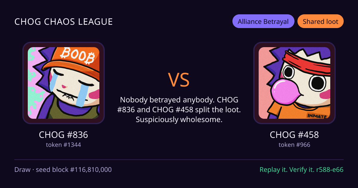 Highlight card: CHOG #836 versus CHOG #458