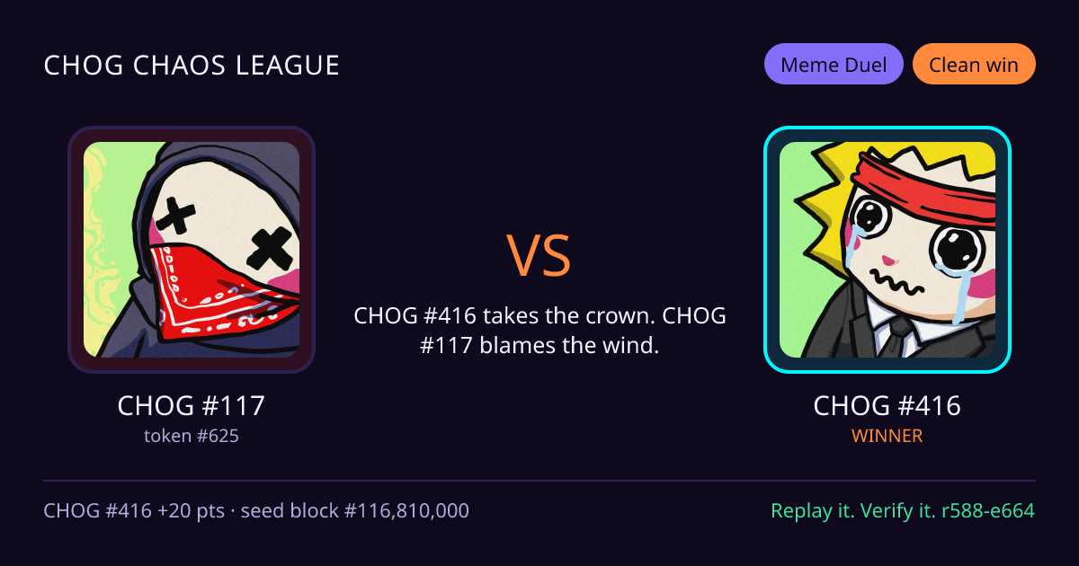 Highlight card: CHOG #117 versus CHOG #416