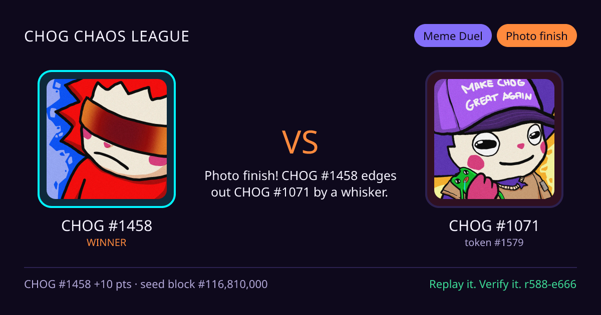Highlight card: CHOG #1458 versus CHOG #1071