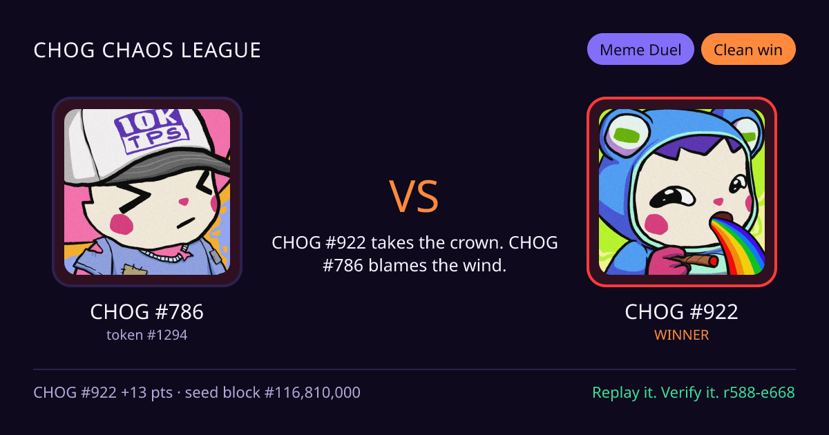 Highlight card: CHOG #786 versus CHOG #922