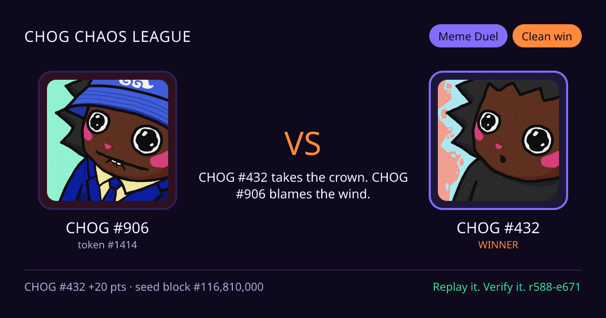 Highlight card: CHOG #906 versus CHOG #432