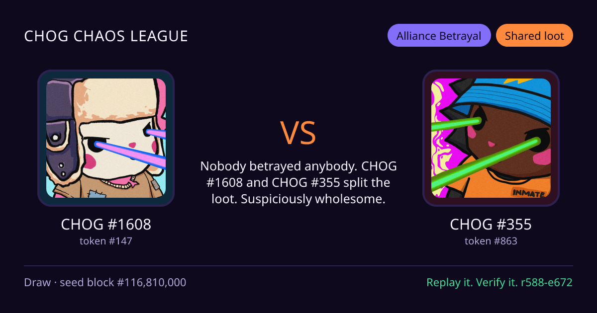 Highlight card: CHOG #1608 versus CHOG #355