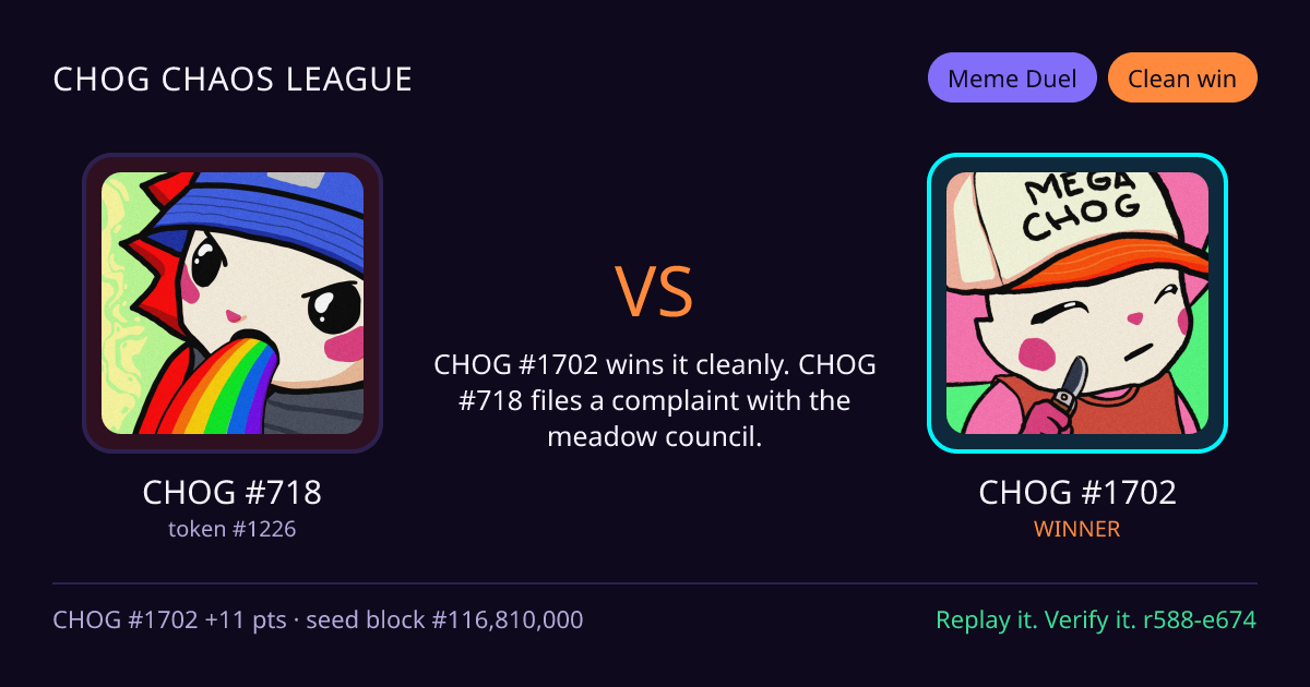 Highlight card: CHOG #718 versus CHOG #1702