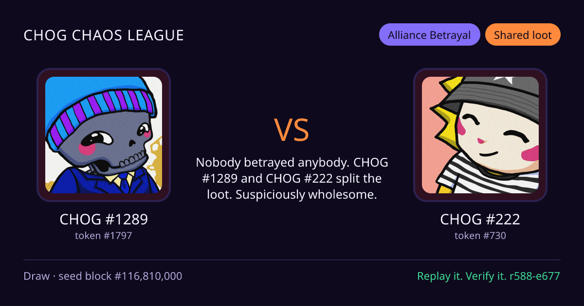 Highlight card: CHOG #1289 versus CHOG #222