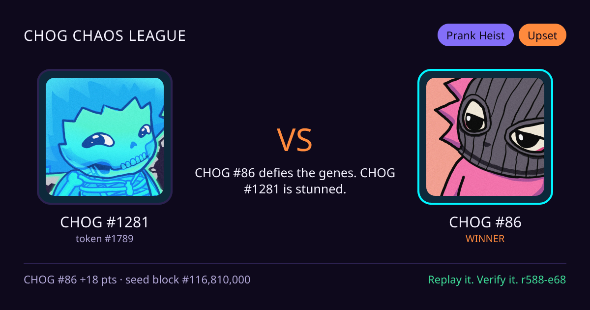 Highlight card: CHOG #1281 versus CHOG #86