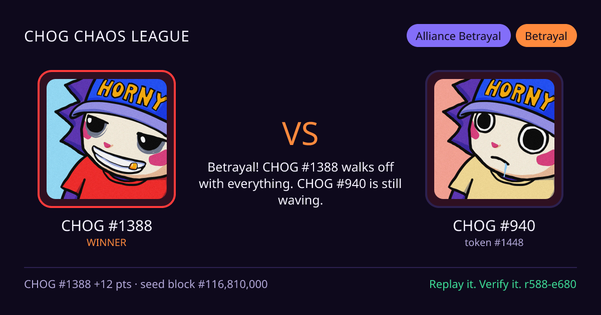 Highlight card: CHOG #1388 versus CHOG #940