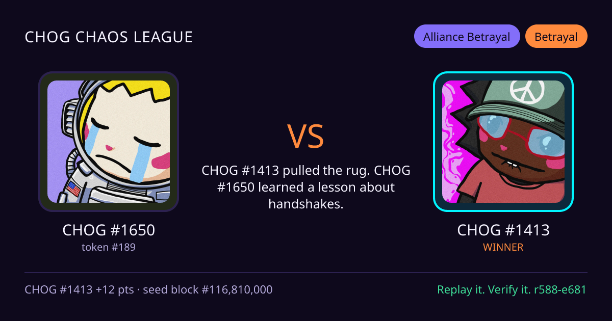 Highlight card: CHOG #1650 versus CHOG #1413