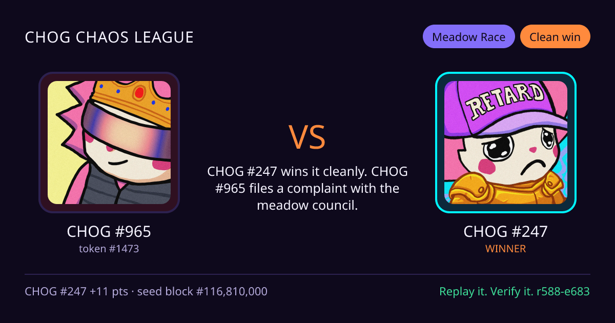 Highlight card: CHOG #965 versus CHOG #247