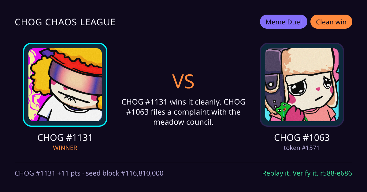 Highlight card: CHOG #1131 versus CHOG #1063