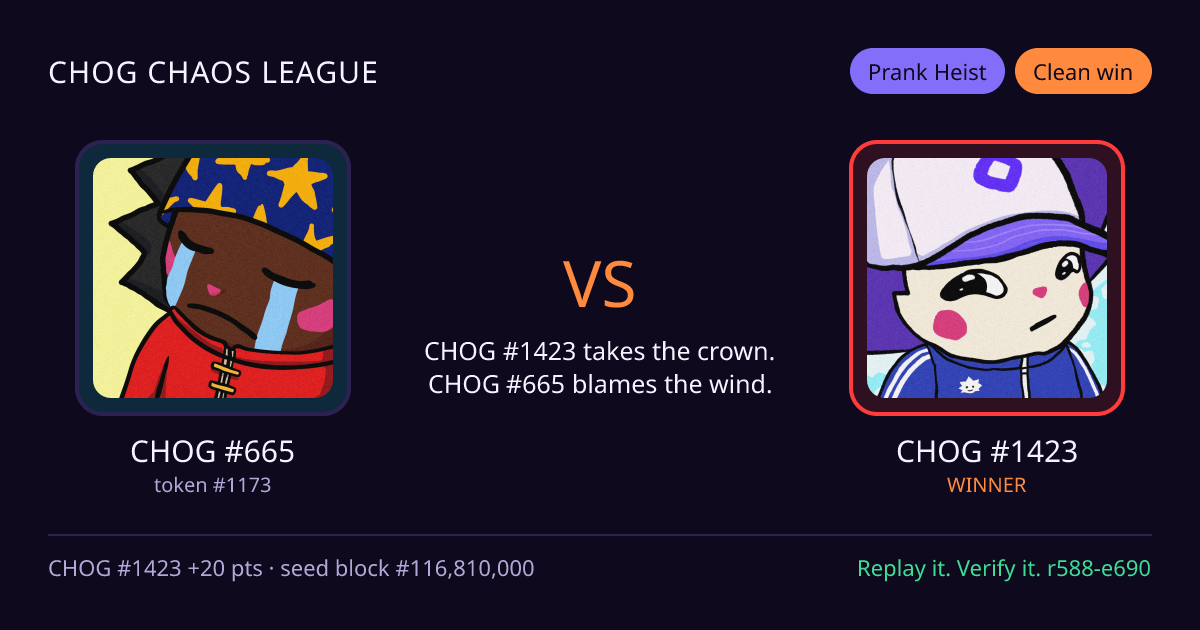 Highlight card: CHOG #665 versus CHOG #1423