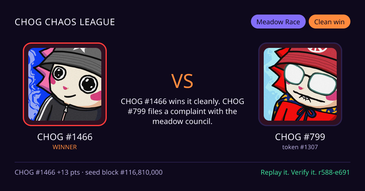 Highlight card: CHOG #1466 versus CHOG #799