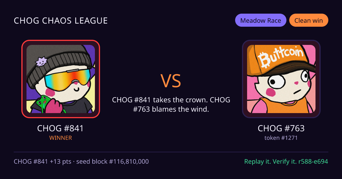 Highlight card: CHOG #841 versus CHOG #763