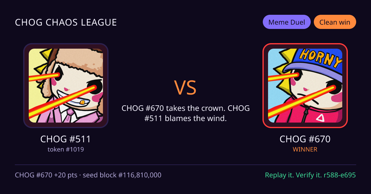 Highlight card: CHOG #511 versus CHOG #670