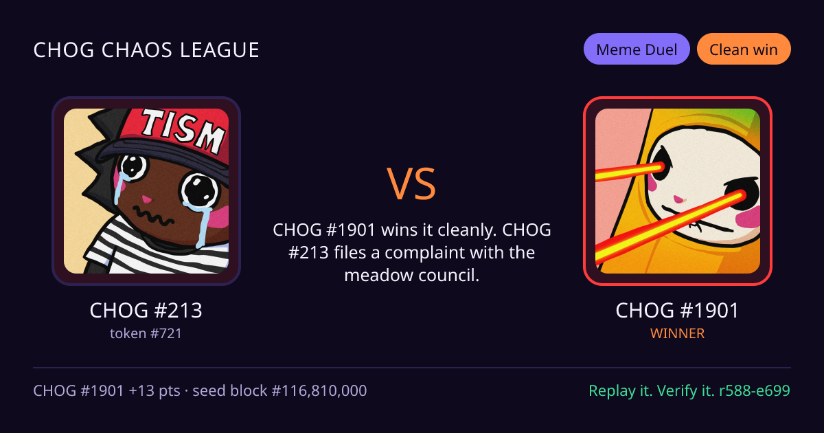 Highlight card: CHOG #213 versus CHOG #1901