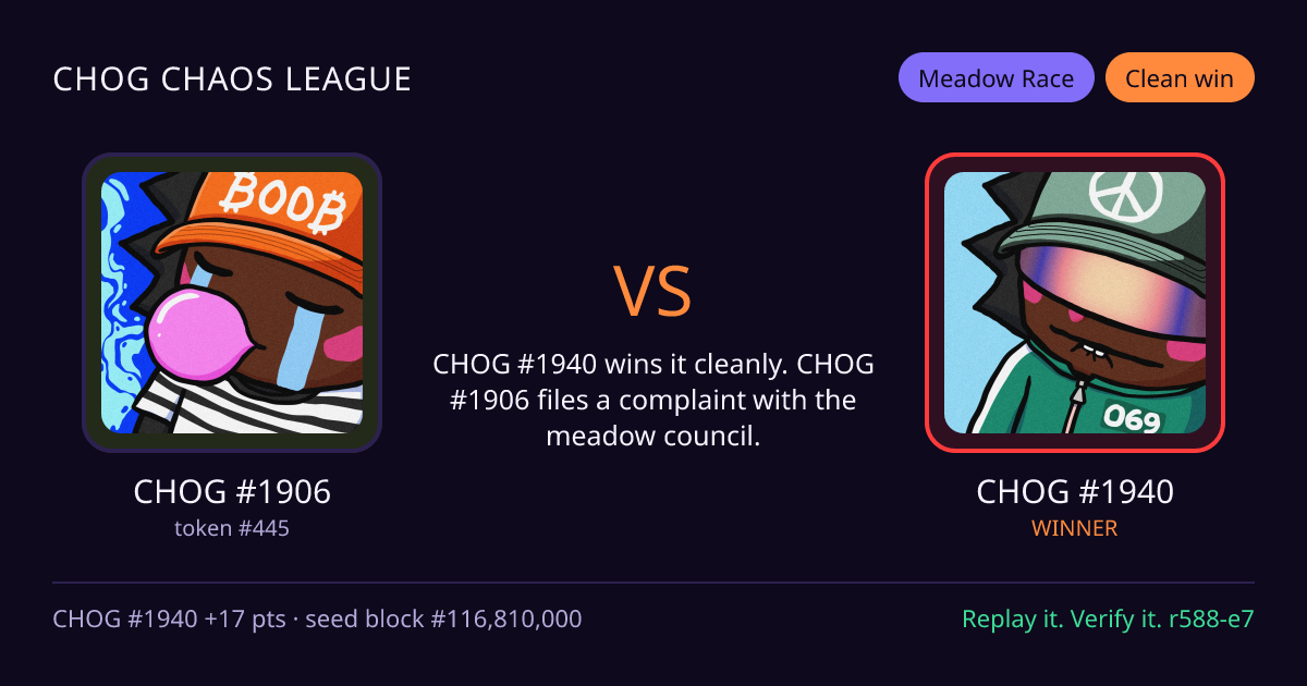 Highlight card: CHOG #1906 versus CHOG #1940