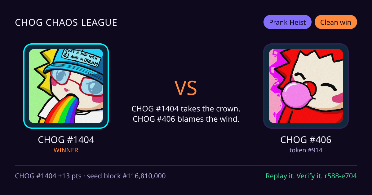 Highlight card: CHOG #1404 versus CHOG #406