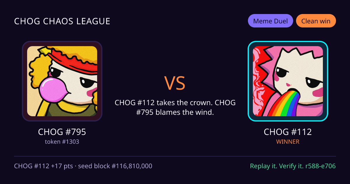 Highlight card: CHOG #795 versus CHOG #112
